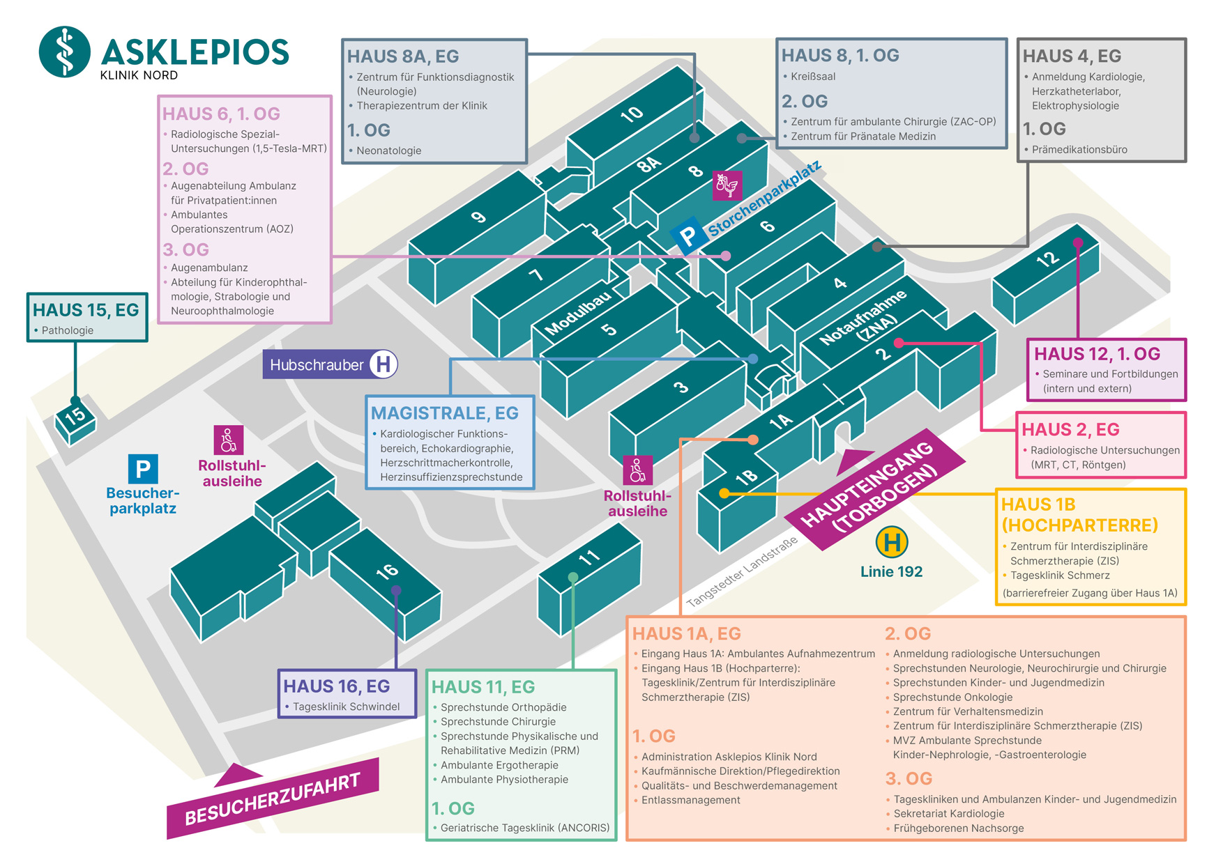 Asklepios Klinik Nord Heidberg Lageplan